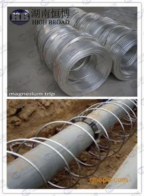 Ribbon Magnesiumanoden voor ondergrondse ondergrondse pijpleidingen stalen buizen Tanks
