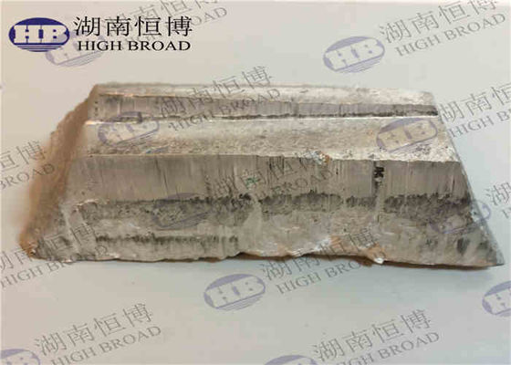 AlMo10 Aluminium Molybdeen Master Alloy Klont 10-30 mm Mo10 voor Titanium Legering Smelten