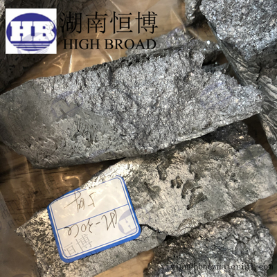 Smeltpunt 610-625 °C Magnesium metalen hoofdlegering met Zr-legering