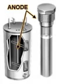 Magnesiumanode-staven AZ63B/AZ31B met een hoge treksterkte en corrosiebestendigheid