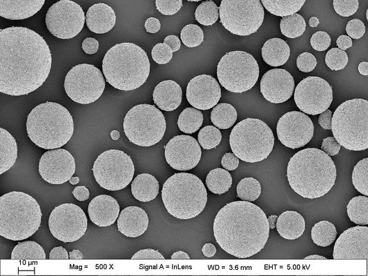 Hoge zuiverheid Yttriumoxide Y2O3 99,9%-99,9995% Wit poeder voor LED-coating en elektronische keramiek