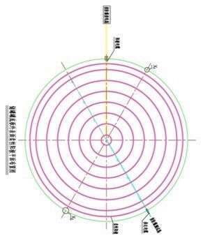 Iridium-Tantalum MMO gecoate titaniumdraad Flexibele lineaire anode met een ontwerplevensduur van meer dan 30 jaar en een stroomdichtheid van 100 mA/m voor onder druk staande stroom CP