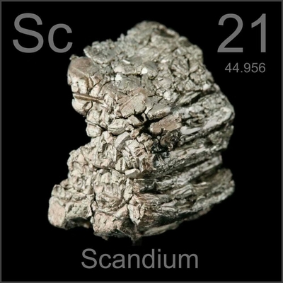 CAS 7440-20-2 2,99 g/cm3-Scandium van Sc Metaal 99,9